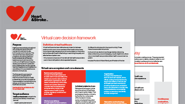 Sample content from the Virtual Care Decision Framework